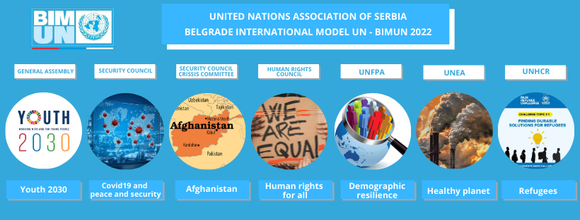BIMUN 2022 KOMITETI4