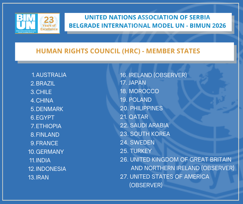 Member states BIMUN 20255